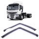 Renault Premium 1997-2013 Kamyon Cam Rüzgarlığı