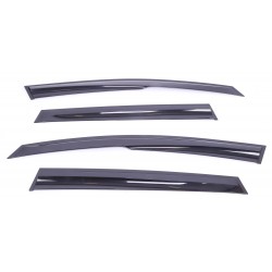 Renault Clio 4 2012 ve sonrası Sunplex Sport Ön Cam Rüzgarlığı