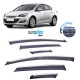 Opel Astra J 2010-2015 Krom Cam Rüzgarlığı Sunplex Plus
