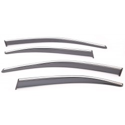 Skoda Octavia 2013 ve sonrası Krom Cam Rüzgarlığı Sunplex Plus